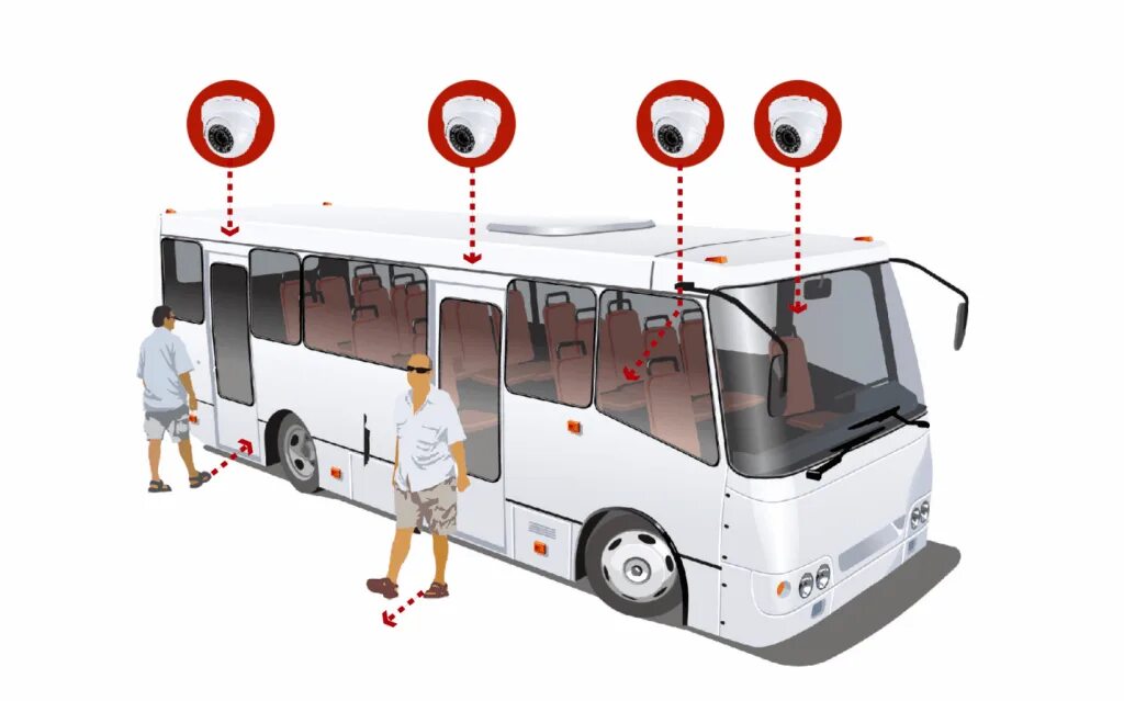 Системы видеонаблюдения на транспорте. Видеонаблюдение в автобусе паз. Видеонаблюдение в маршрутке. Камера видеонаблюдения в автобусе. Установка камер в автобусы организации.
