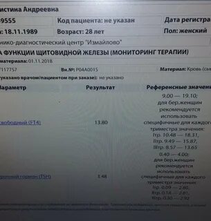 Как подготовиться к сдаче анализа на ттг