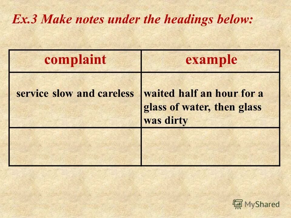 Make notes under the headings. Think of a famous person. Make notes under the headings. Make notes. Английский язык 7 класс spotlight учебник.