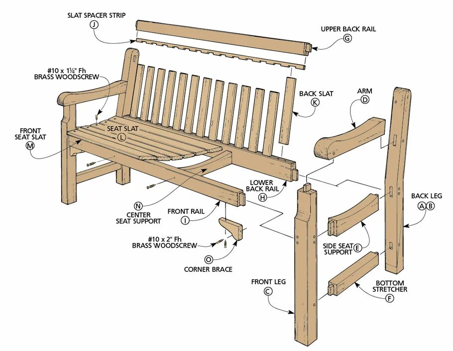 Лавка из бруса 50х100 чертежи. Скамья Wood Bench Plans. Чертёж садовой скамейки из дерева. Классическая английская скамейка чертеж.