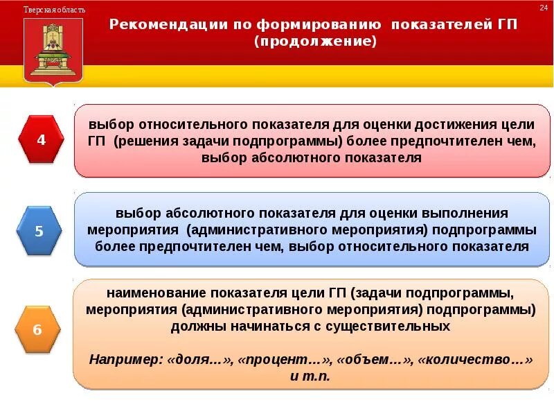 Государственные программы. Государственные программы презентация. Государственные программы фото. Порядок реализации государственных программ Российской Федерации.