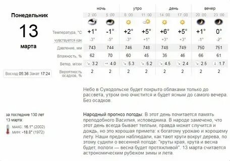 Погода во владивостоке сегодня по часам 2024