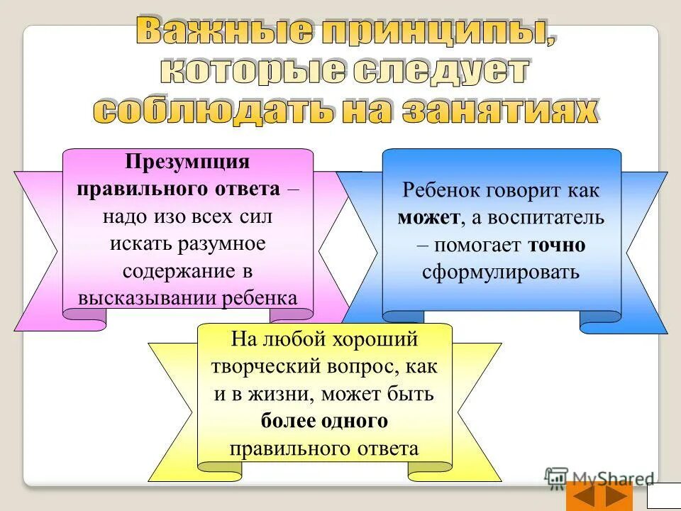 Разумное содержание 4. Любознайка синоним. Содержание а4. Разумное содержание 4. Принципы которым необходимо следовать в жизни.