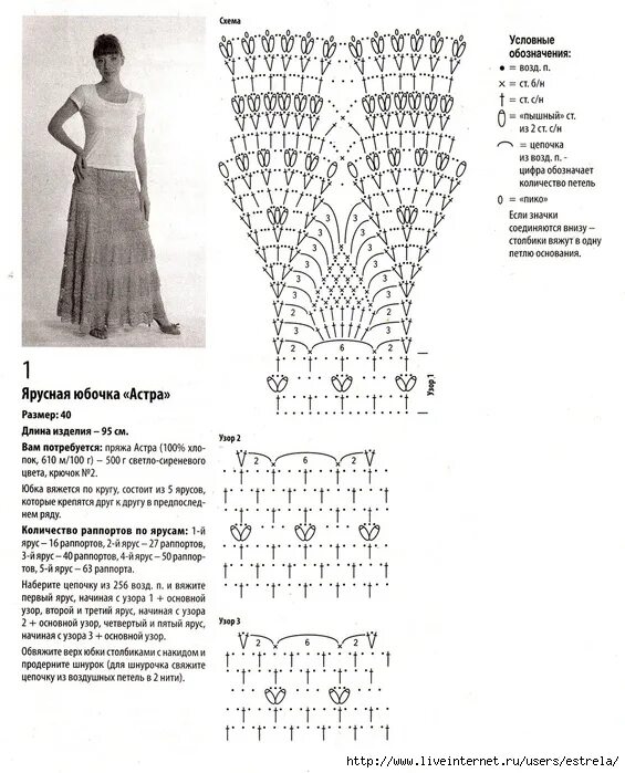 Юбка крючком со схемой и описанием. Юбка клеш крючком со схемами для женщин. Вязаная юбка полусолнце крючком. Юбка полусолнце крючком схема. Вязаные юбочки крючком со схемами.