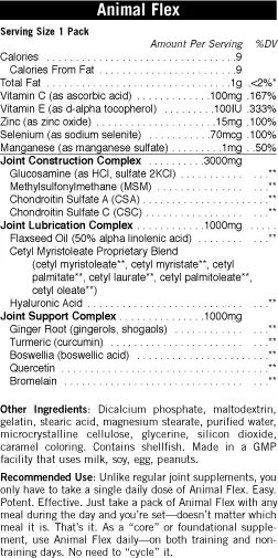 Nutrition animal Flex состав. Animal Flex для суставов состав. Состав витаминов Энимал Флекс. Энимал флекс инструкция