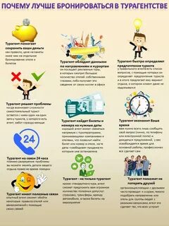 Информация для туристов