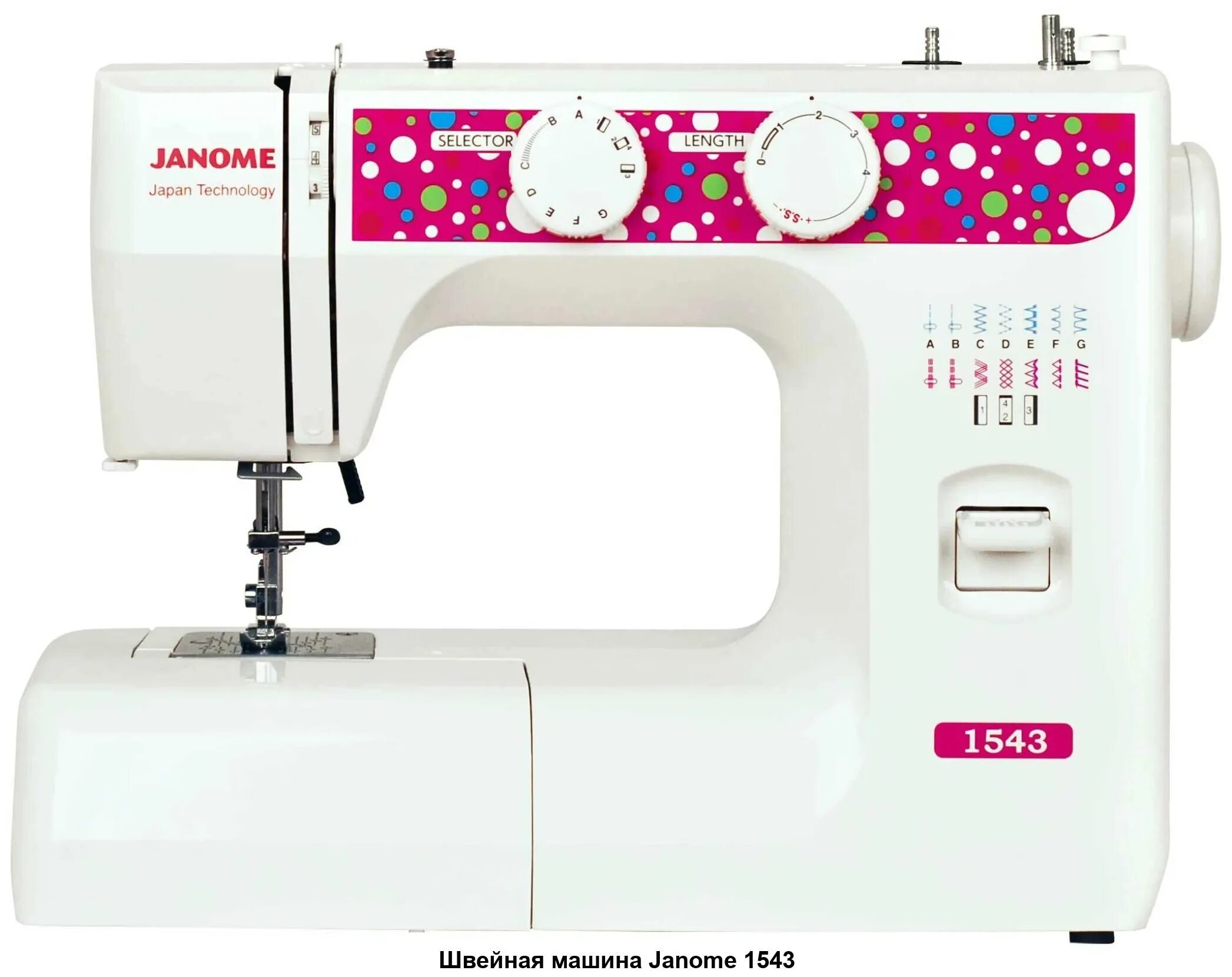 Надежные швейные машинки для дома. Janome 1543. Швейная машина Janome sk13. Швейная машина Janome homedecor 2077. Швейная машинка Janome 1543.