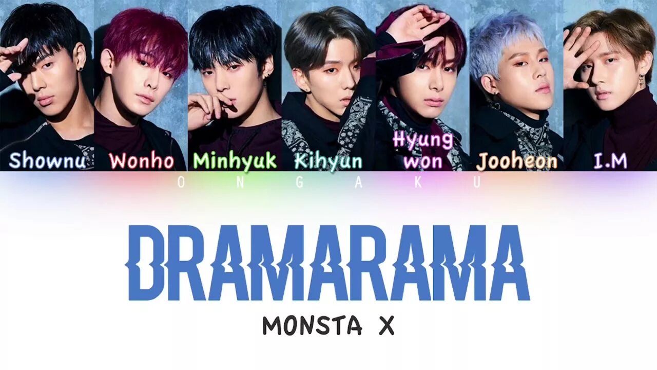 Https x x x name. MONSTA X участники с именами. Группа MONSTA X имена. Мемберы группы монста х. Подписи участников монста х.