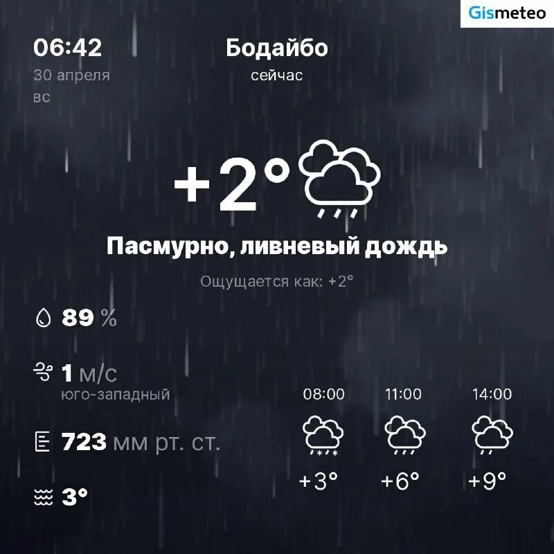 шахтер телеграмм