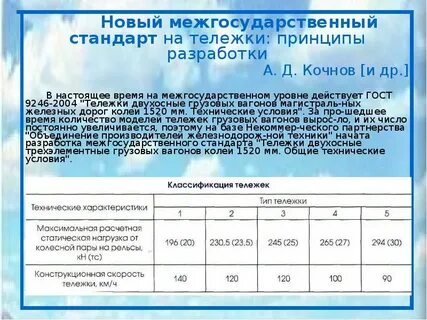 Нагрузка вагона