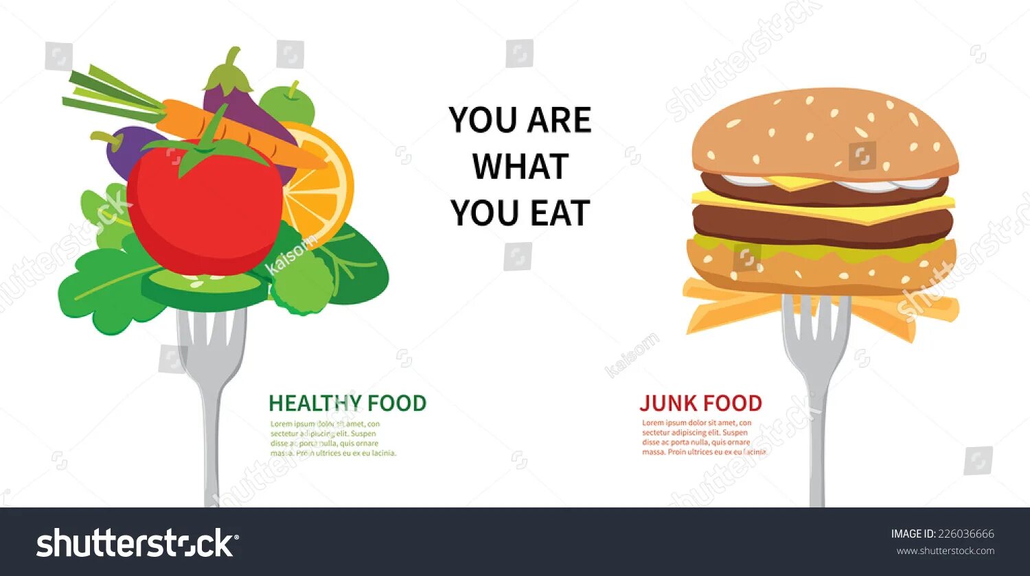 You are what you eat spotlight 7. Проект на тему you are what you eat. здоровое и нездоровое питание рисунки. здоровая и нездоровая еда. рисунок здоровая и нездоровая пища.