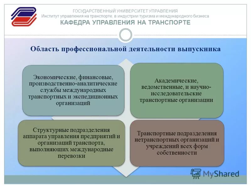 Траст доверительная собственность. Особенности института собственности. Институты управления собственностью. Социальные общественные институты. Цели управления недвижимостью.
