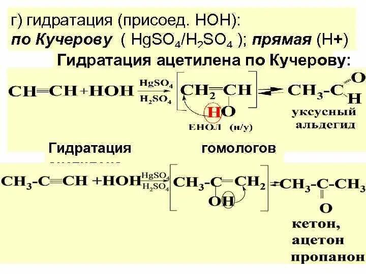 Гидрирование пропеналя. Гидратация пропеналя. Гидратации ацетилена Кучерову. Пропеналь гидратация реакция. Ацетилен пропин реакция