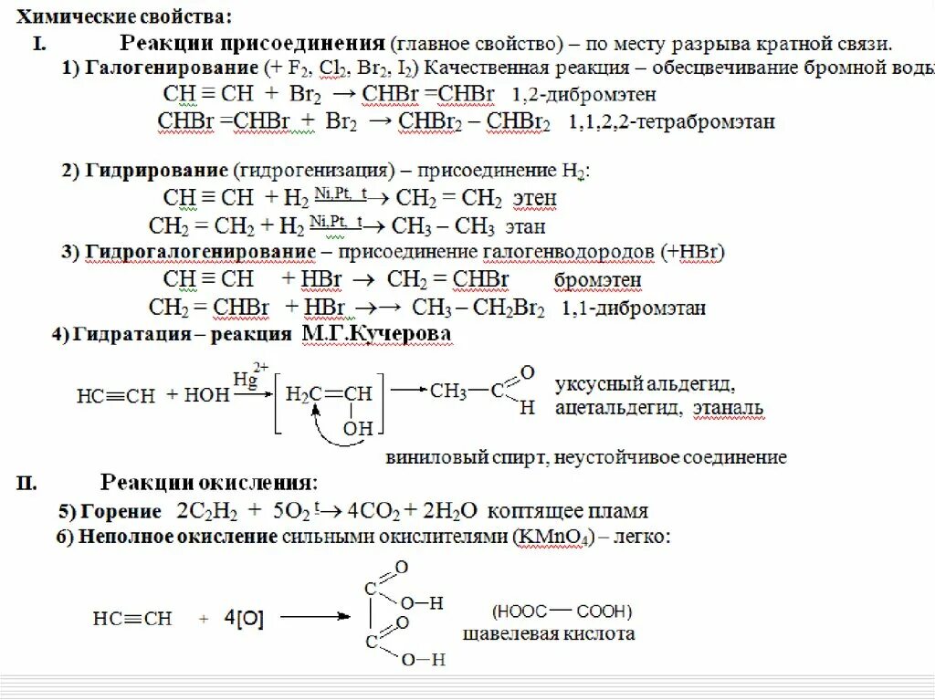 Алкины егэ