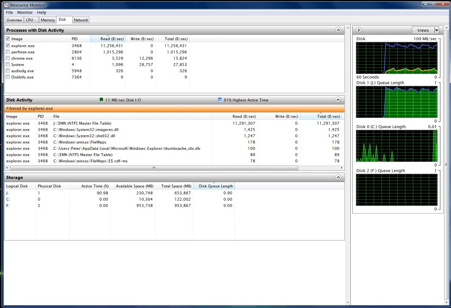 Мастер файл. Мастер-файлом («master file»). Мастер файл. Утилита filemaster. Мастер файл это.