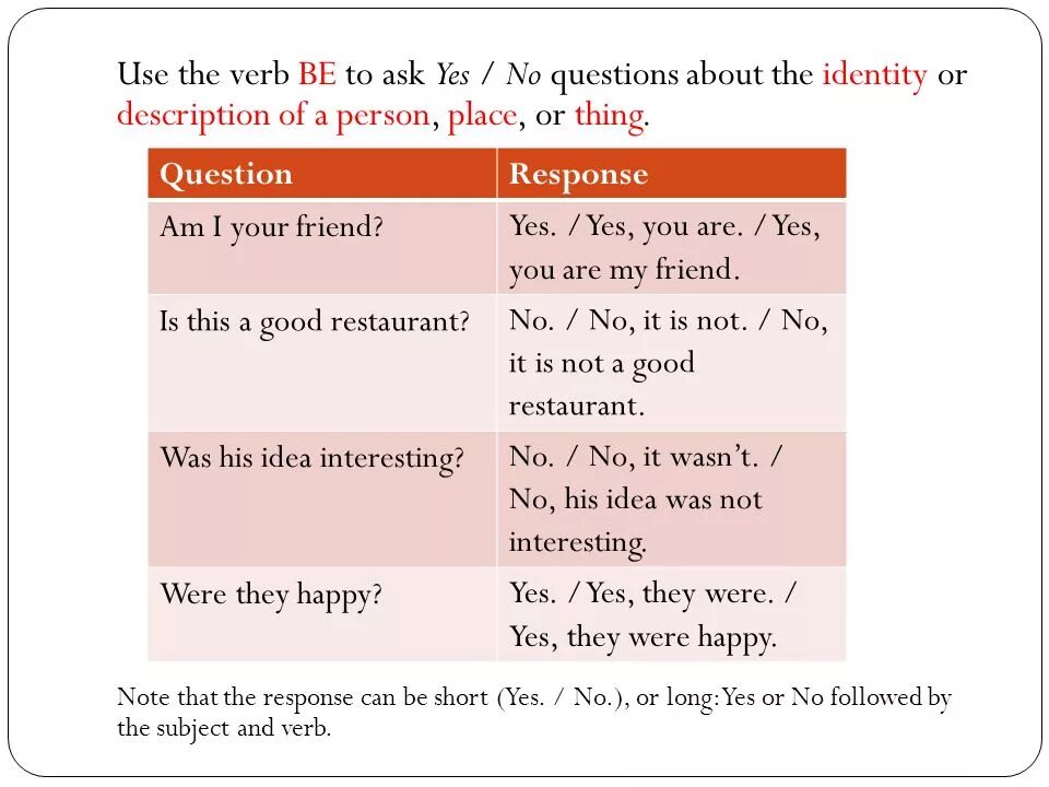 In pairs ask each other questions. Yes no questions WH questions. Предложение на английском в Yes no questions. Ask Yes no questions. Правило there is are Yes no questions.
