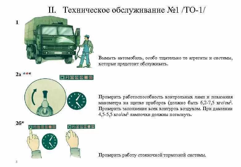 Через сколько проводится то
