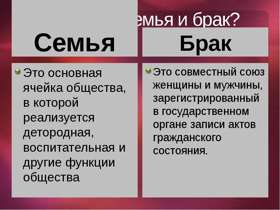 Семья и брак Обществознание. Брак это в обществознании. Брак определение в обществознании. Что такое семья и брак определение. Что отличает семью