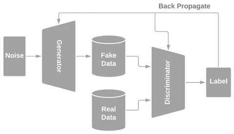 fake address generator hun - eightsoftsolution.com.