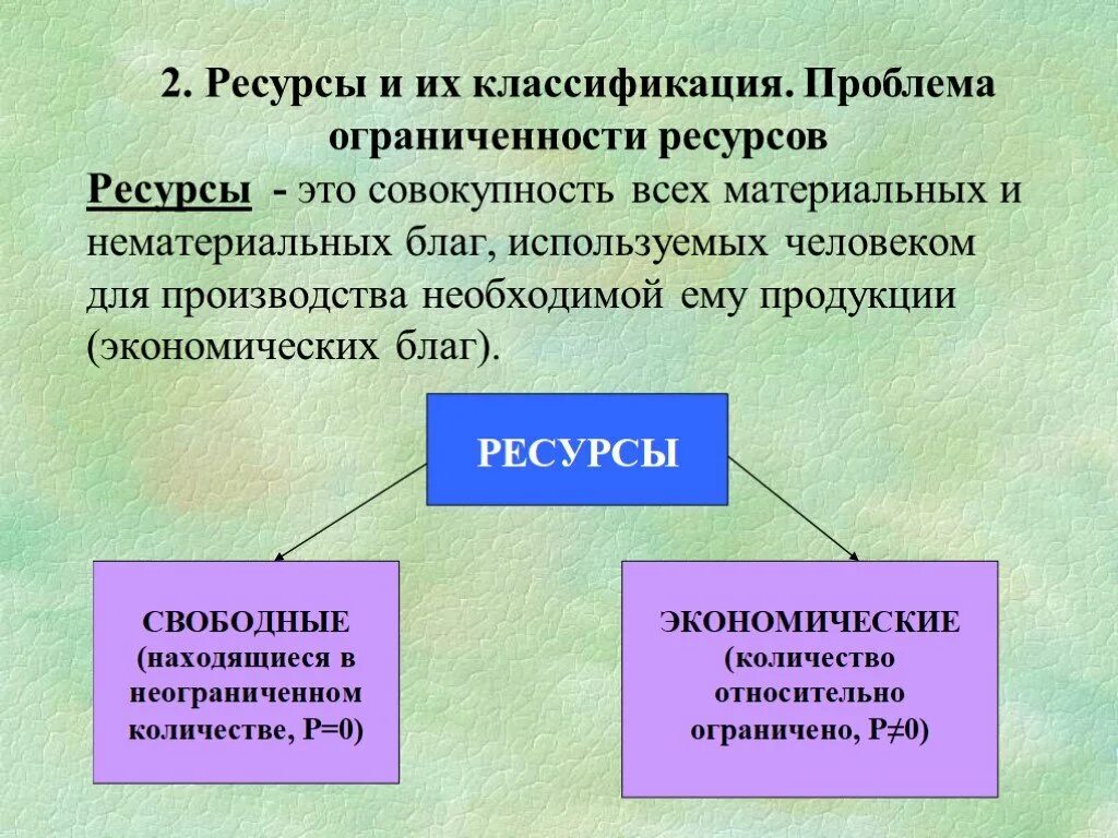 Ресурсы. Ресурсы это совокупность. Проблема ограниченности ресурсов. Экономические ресурсы классификация
