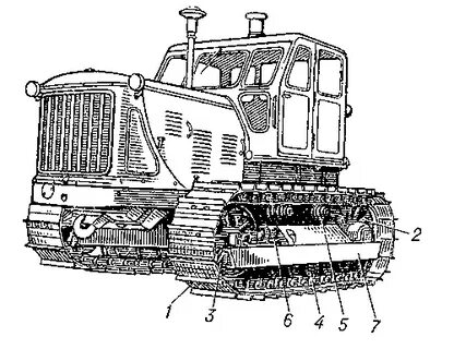Системы т 100
