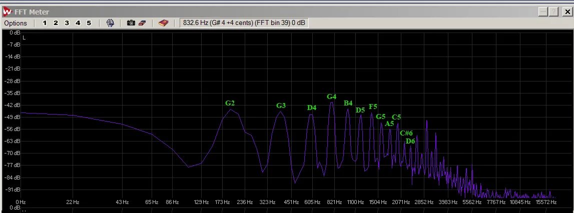 программное обеспечение для обработки аудио это. осциллоскоп vst. спектральный анализ звука doom. Sound forge спектральный анализ. Insight.