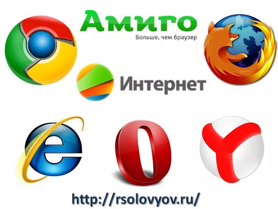 Программные браузеры. Интернет браузеры. Известные браузеры. Логотипы браузеров с названиями. Название всех браузеров.
