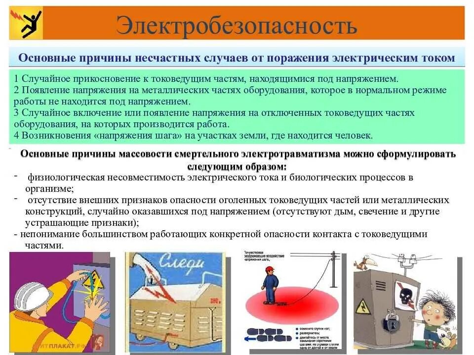 Обучение безопасная работа в электроустановках