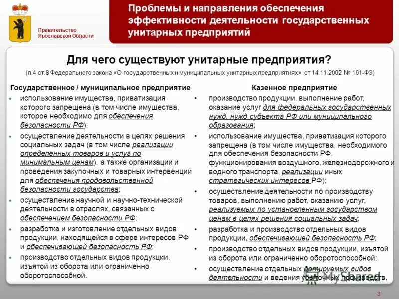 Закон о гуп