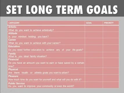 Term examples