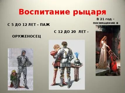 Год посвящения