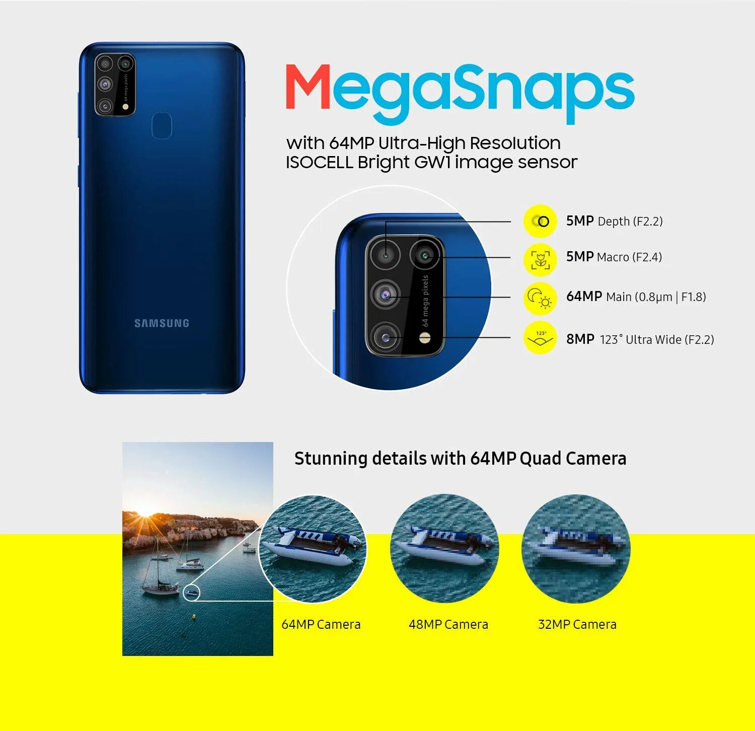 Samsung m31. Самсунг галакси м31 камера. Samsung m31 характеристики. Samsung Galaxy m31 Prime. Samsung galaxy m13