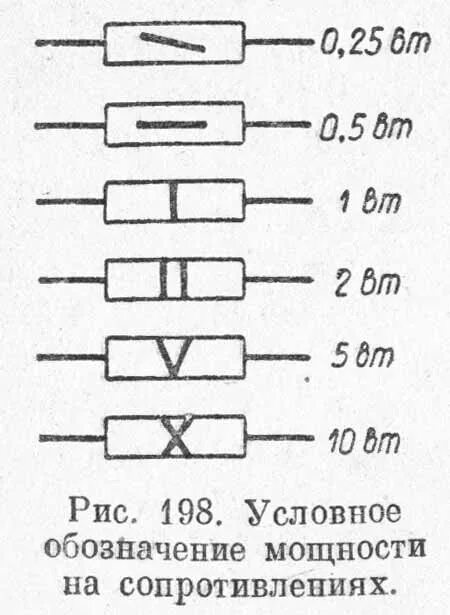 Резисторы маркировка мощности резисторов. Обозначение мощности резисторов 10вт. Мощность рассеивания резистора. Резистор мощность 14вт обозначение.. Максимальная мощность резистора