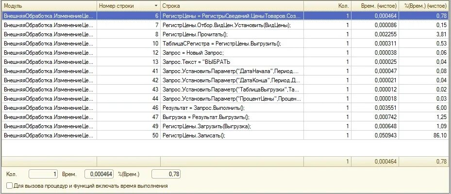 Регистр сведений. Регистр сведений 1с. Независимый регистр сведений 1с. 1с регистры сведений доработать.