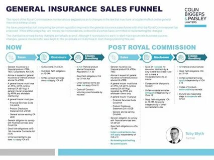 Insurance перевод