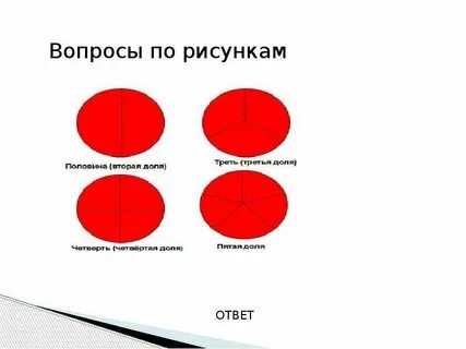 Продаю 4 5 доли