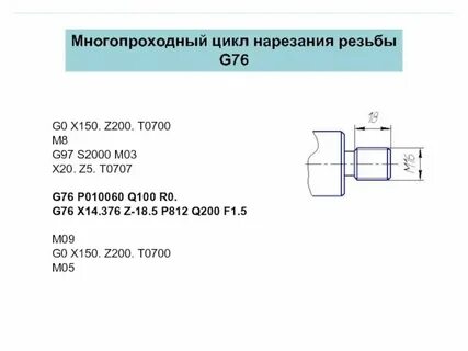 Циклы на токарный станок
