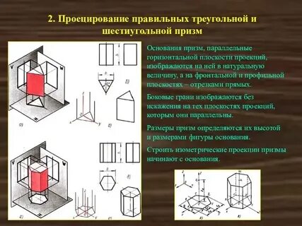 Наглядные получены