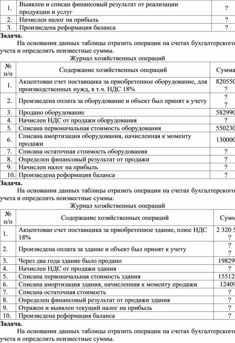 Результат от реализации продукции проводка. Списан финансовый результат от реализации. определен и списан финансовый результат от продажи продукции. проводка выявлен и списан финансовый результат продукции. списывается финансовый результат от реализации продукции.
