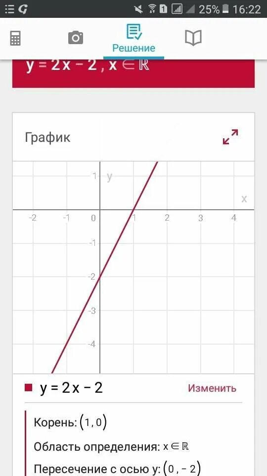 Y 2x2 график. График x2. график у х2. y x 2 график. y x2 x 2 график.