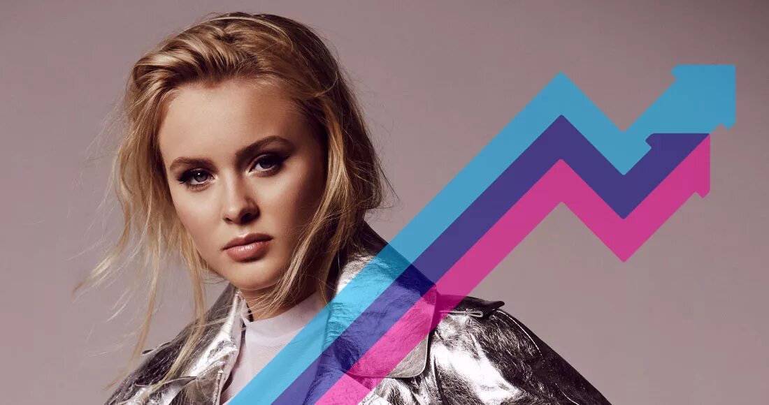 Zara Larsson lush Life. Ханна Ларсон.