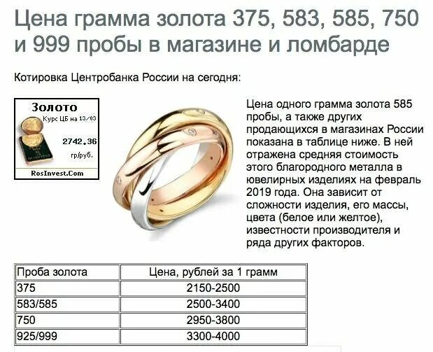 583 какая проба. Пробы золота за грамм. Магазин золота 375 пробы. Золото 585 пробы за грамм. Пробы золота в ломбарде.