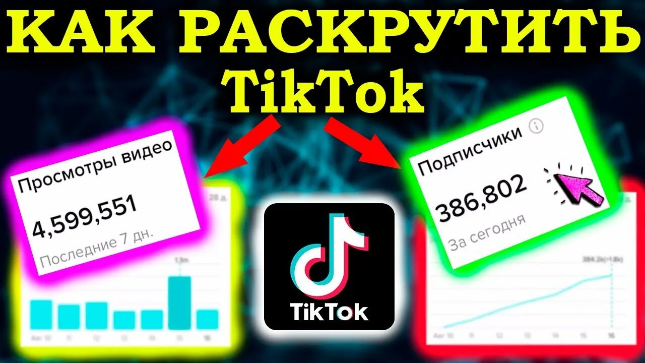 Рекламировать тик ток. Раскрутить тик ток. Алгоритмы тик ток. Тик ток алгоритм for you. Тик ток алгоритм you do.