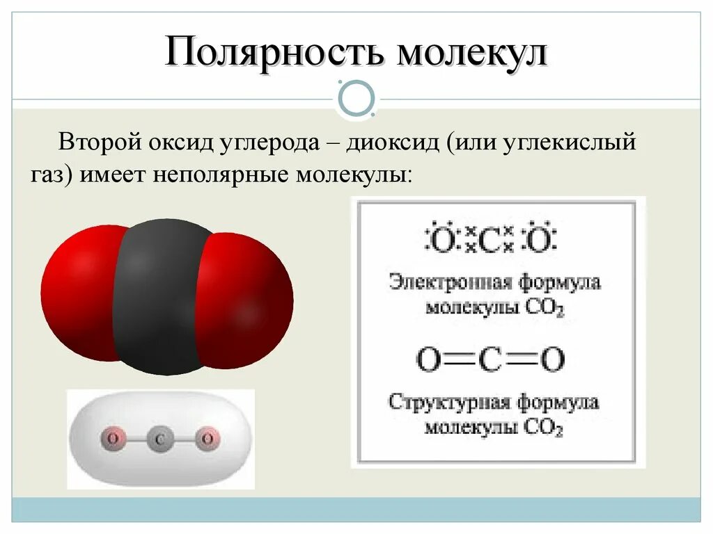 Оксид углерода 2 химическая связь. Полярность молекул. Строение молекулы углекислого газа. Полярность молекулы углекислого газа.