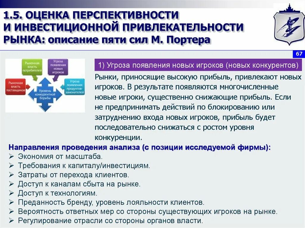 Рыночная оценка организации. Инвестиционная привлекательность рынка. Оценка привлекательности рынка. Перспективность развития рынка и его привлекательность. Оценка рынка сбыта и конкуренции.