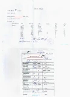 В анализе мочи обнаружены лейкоциты