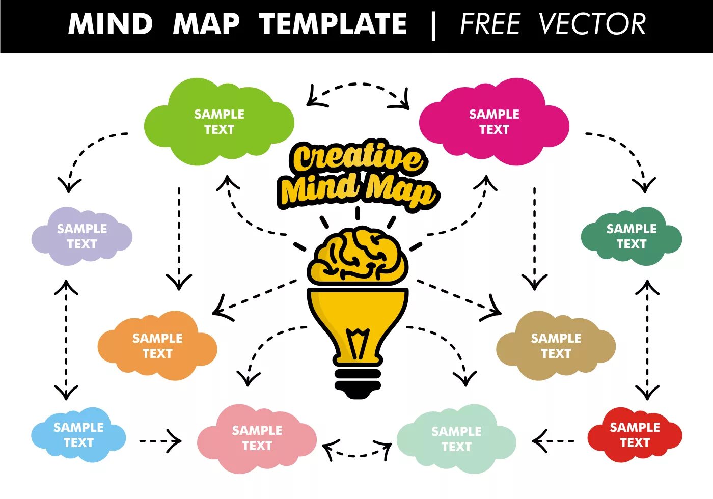 Ментальный шаблон. Mind Map. Mind Map карта. Mind Nmap. Интеллект карта шаблон.