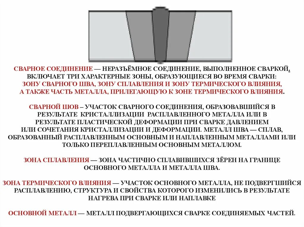 Контрольный образец сварного соединения. Ширина зоны зачистки сварного шва. Зачистной сварного шва по металлу. Требования к сварным соединениям. Зачистка сварочных швов нержавейки требования.