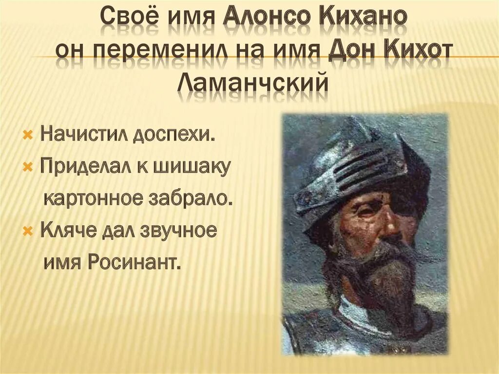 Алонсо Кихано. Дон Кихот Ламанчский (Алонсо Кихано). Имя Дон Кихота. Шишак Дон Кихота. Краткое содержание кихот по главам