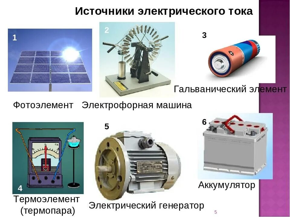 Использования источник тока